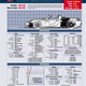Original test chart that I found online.